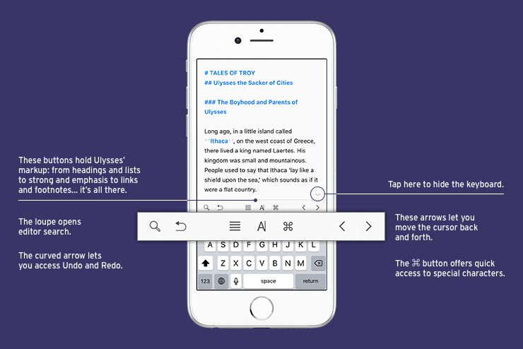 Great for Editing on Small Screens: Ulysses’ Revised Button Row on iPhone