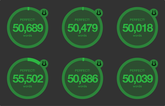 Congrats, Wrimos! And Thanks for Writing Your Novel With Ulysses!