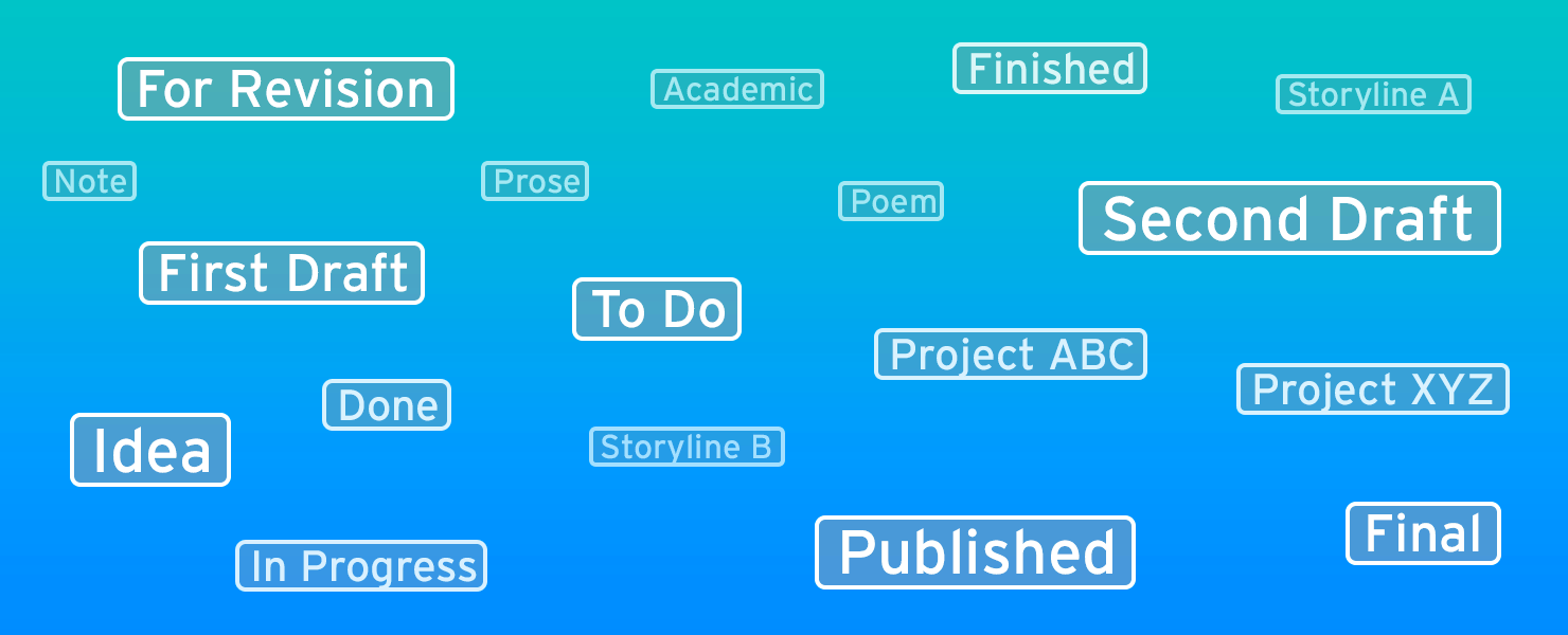 Make Use of Keywords on Your iPad or iPhone