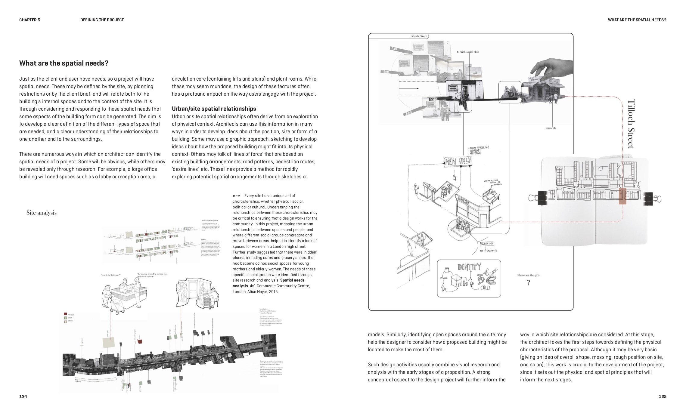 A double page extracted from Geoffrey's book Design Process in Architecture